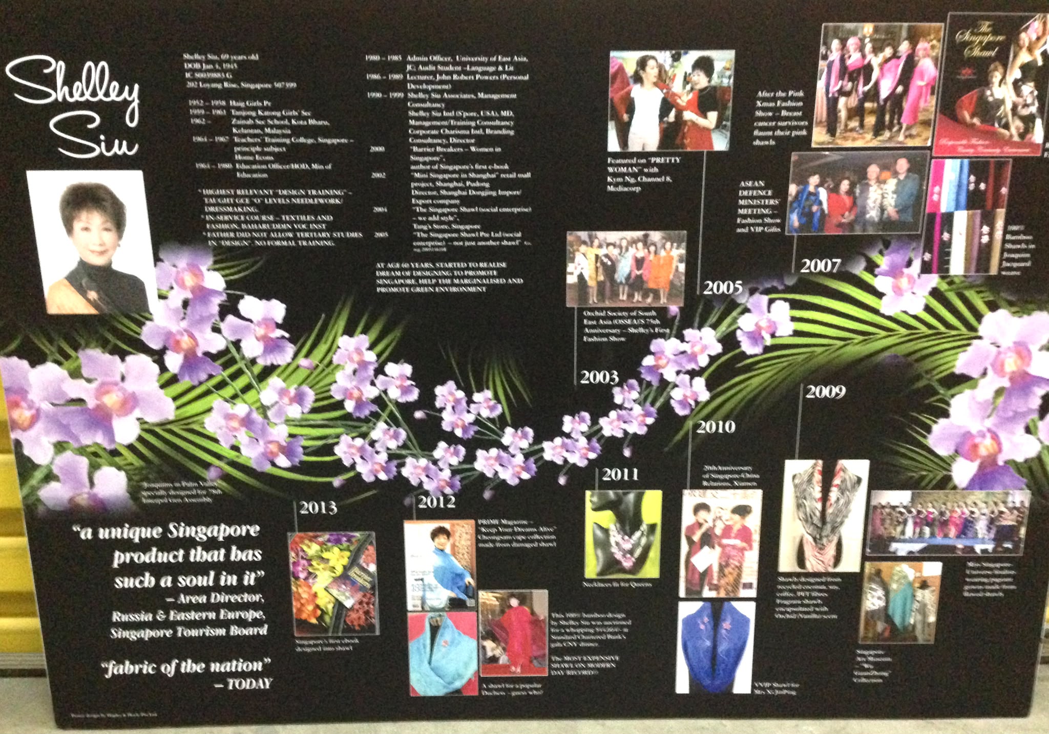 The Singapore Shawl Heritage Timeline